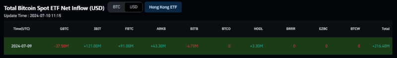 BTCUSD 2024 0710 02.png