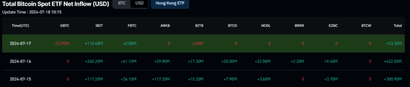 ETHUSD_2024-07-18 02.png