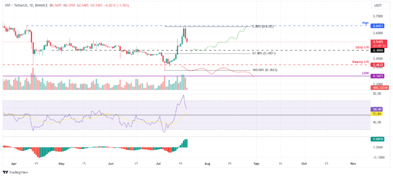 ETHUSD_2024-07-19 03.png