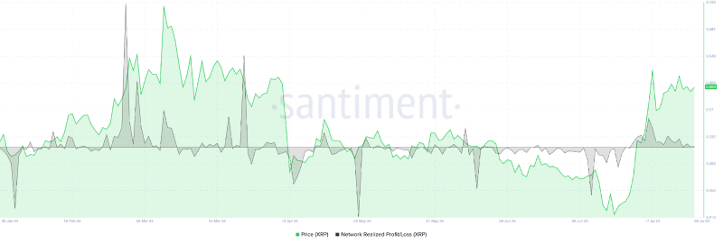 BTCUSD_2024-07-29 01.png