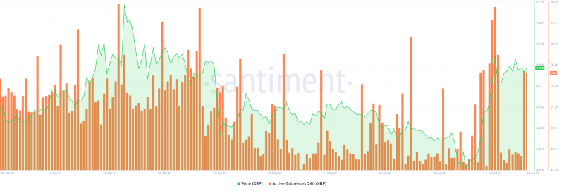 BTCUSD_2024-07-29 02.png