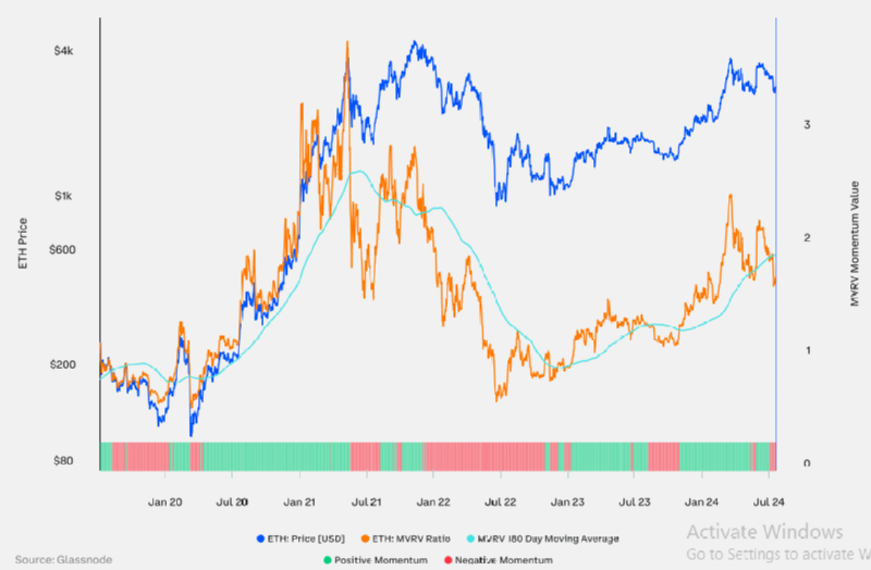 BTCUSD_2024-07-31 02.png