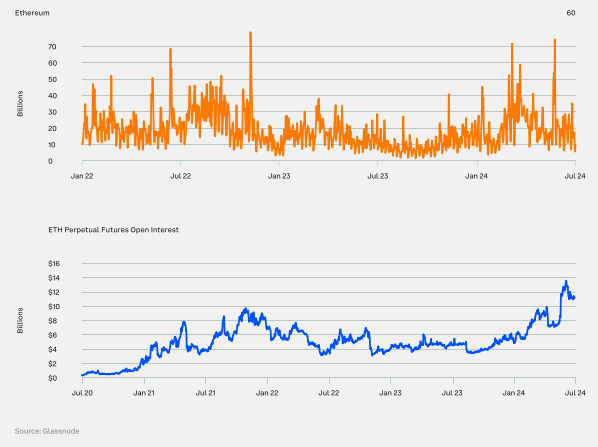 BTCUSD_2024-07-31 03.png