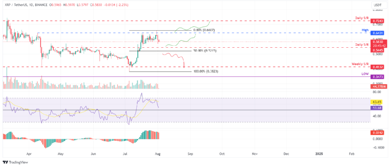 BTCUSD_2024-08-01 03.png