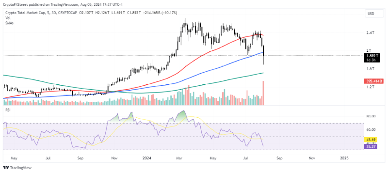 BTCUSD_2024-08-06 01.png