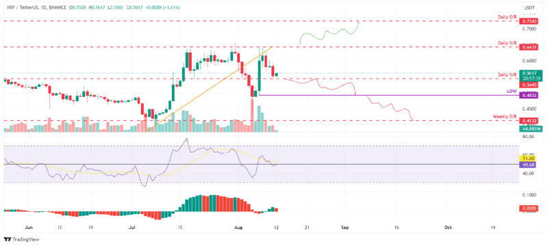 BTCUSD_2024-08-12 03.png