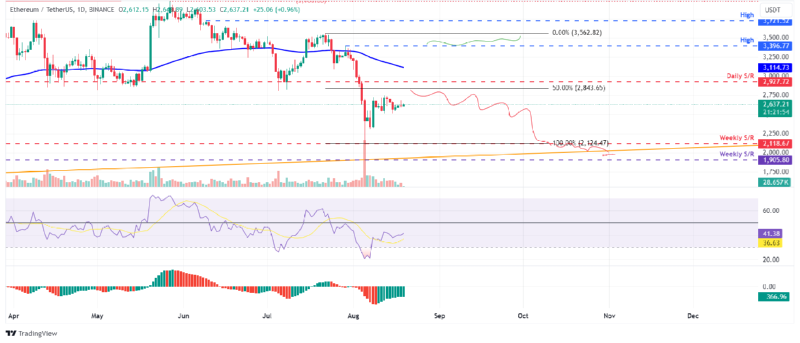 BTCUSD_2024-08-19 02.png