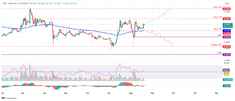 BTCUSD_2024-08-21 03.png