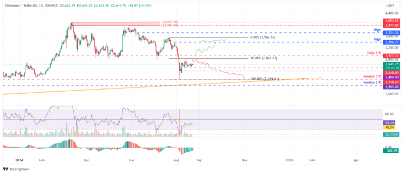 BTCUSD_2024-08-23 02.png