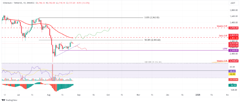 BTCUSD_2024-08-26 02.png