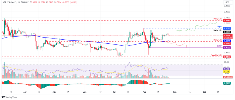 BTCUSD_2024-08-26 03.png