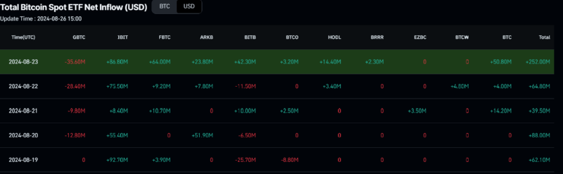 BTCUSD_2024-08-27 01.png