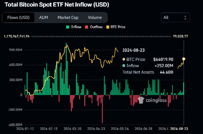 BTCUSD_2024-08-27 02.png