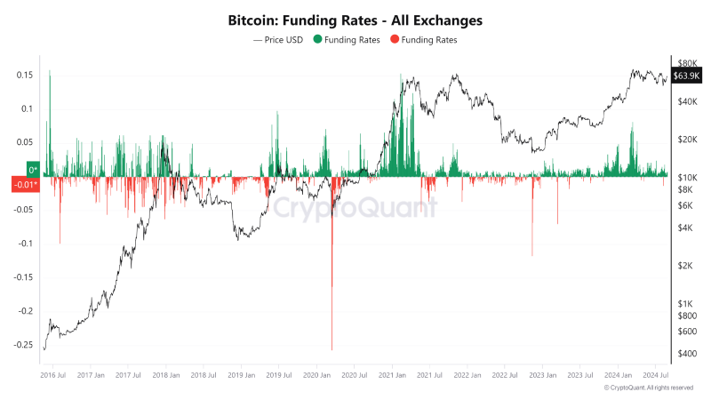 BTCUSD_2024-08-27 04.png