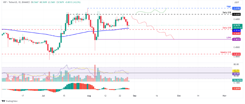 BTCUSD_2024-08-28 03.png