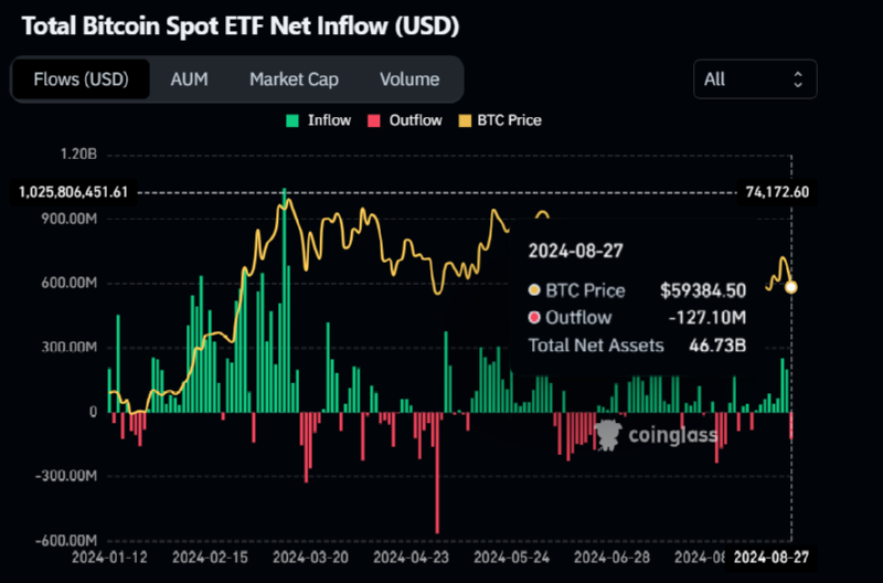 BTCUSD_2024-08-29 02.png