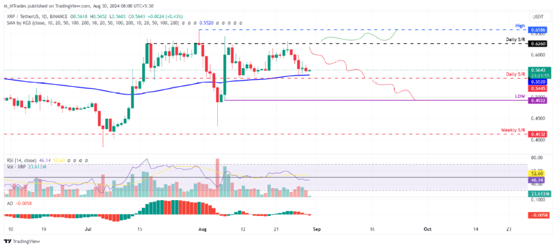 BTCUSD_2024-08-30 03.png