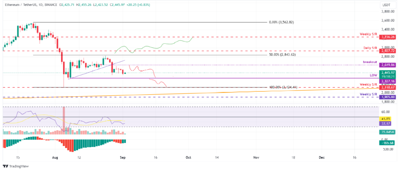 BTCUSD_2024-09-02 02.png