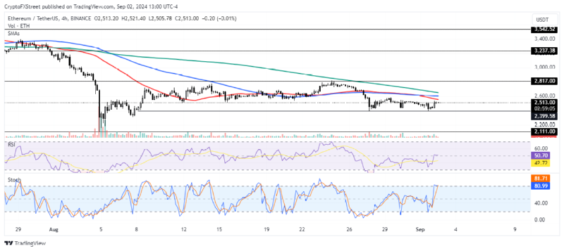 BTCUSD_2024-09-03 02.png