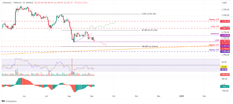 BTCUSD_2024-09-04 02.png