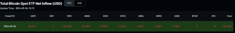 BTCUSD_2024-09-05 02.png