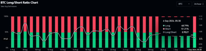 BTCUSD_2024-09-05 05.png