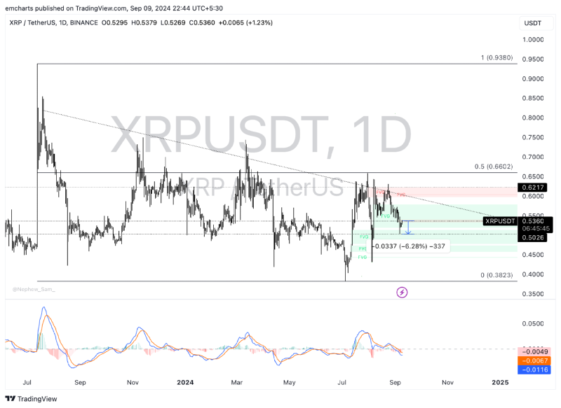 BTCUSD_2024-09-10 02.png