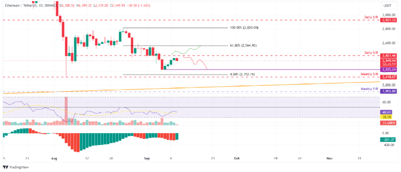 BTCUSD_2024-09-11 02.png