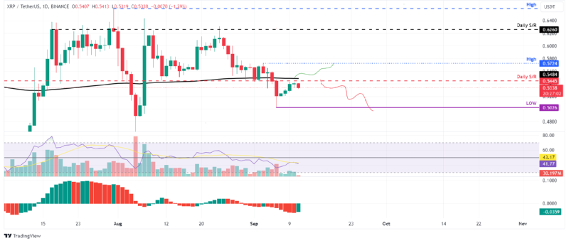 BTCUSD_2024-09-11 03.png