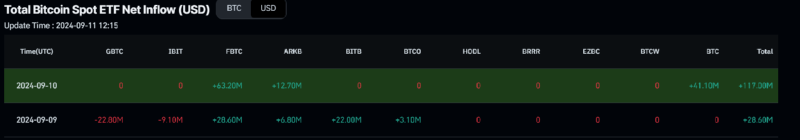 BTCUSD_2024-09-12 01.png