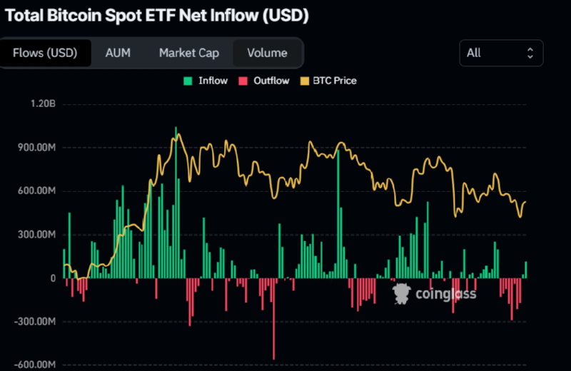 BTCUSD_2024-09-12 02.png