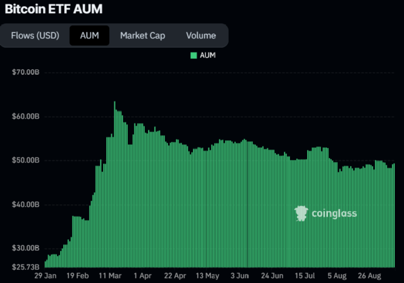 BTCUSD_2024-09-12 03.png