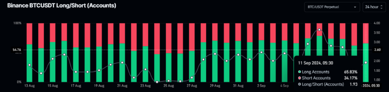 BTCUSD_2024-09-12 04.png