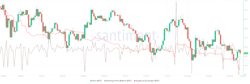 BTCUSD_2024-09-12 05.png