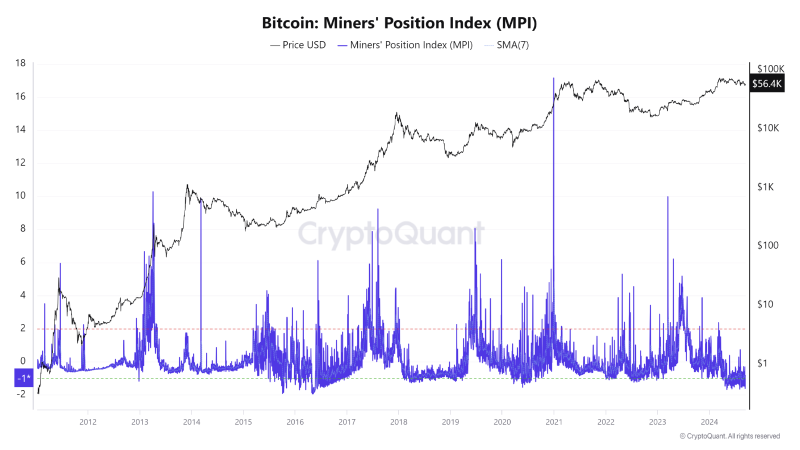 BTCUSD_2024-09-12 06.png