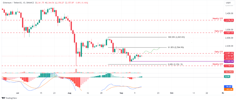 BTCUSD_2024-09-13 02.png