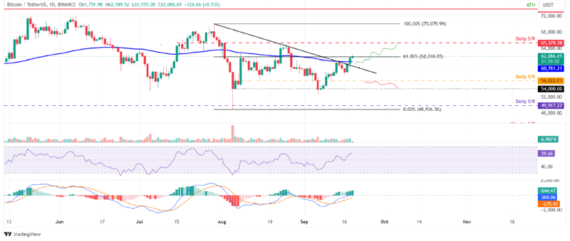 BTCUSD_2024-09-19 01.png