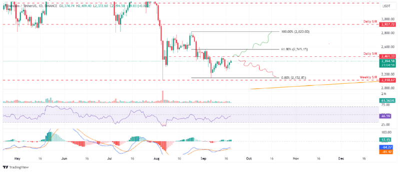 BTCUSD_2024-09-19 02.png