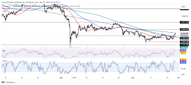 BTCUSD_2024-09-20 01.png