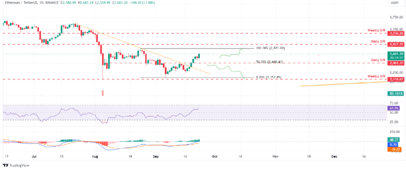 BTCUSD_2024-09-23 02.png