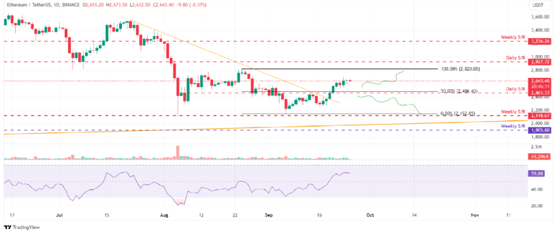 BTCUSD_2024-09-25 02.png