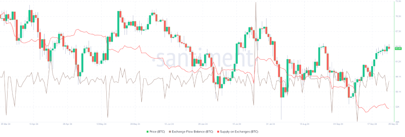 BTCUSD_2024-09-26 03.png