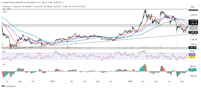 BTCUSD_2024-09-28 03.png