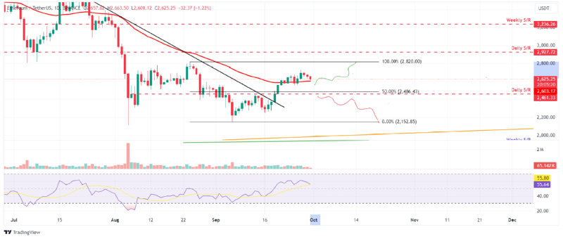 BTCUSD_2024-09-30 02.png