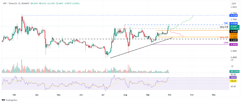 BTCUSD_2024-09-30 03.png