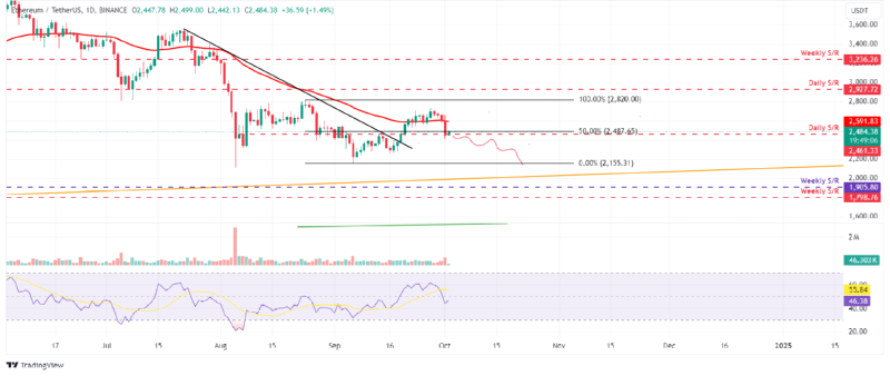 BTCUSD_2024-10-02 02.png