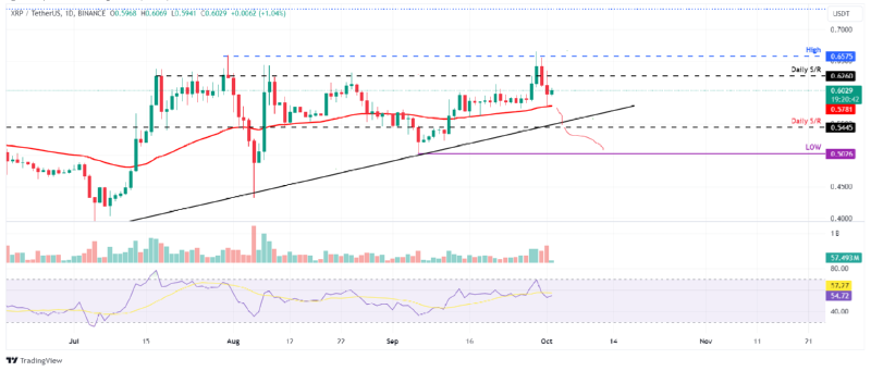 BTCUSD_2024-10-02 03.png