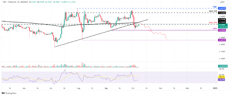 BTCUSD_2024-10-07 03.png