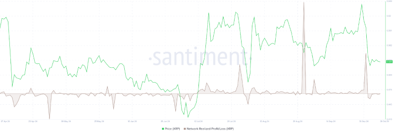 BTCUSD_2024-10-08 02.png