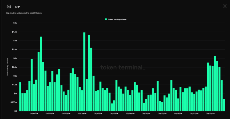 BTCUSD_2024-10-08 03.png